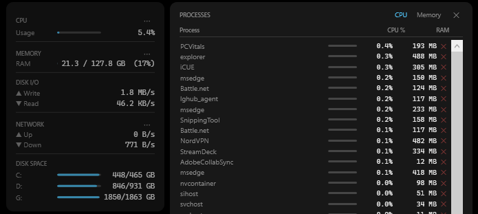 PC Vitals